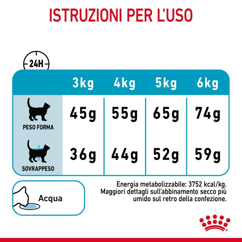 Royal Canin Cat Adult Urinary Care 2 kg