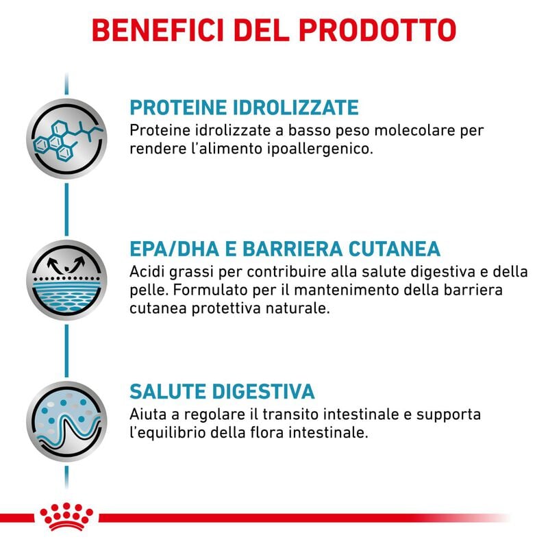 Royal Canin Veterinary Diet Dog Hypoallergenic 7 kg