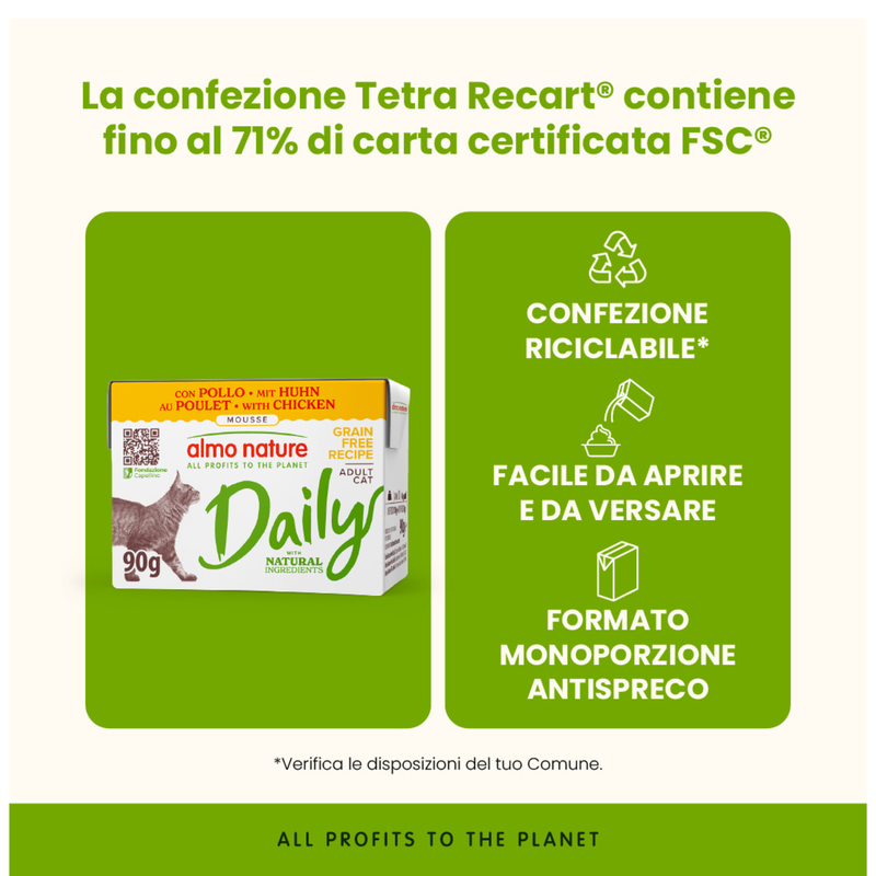 Almo Nature Daily Cat Adult con pollo 90gr