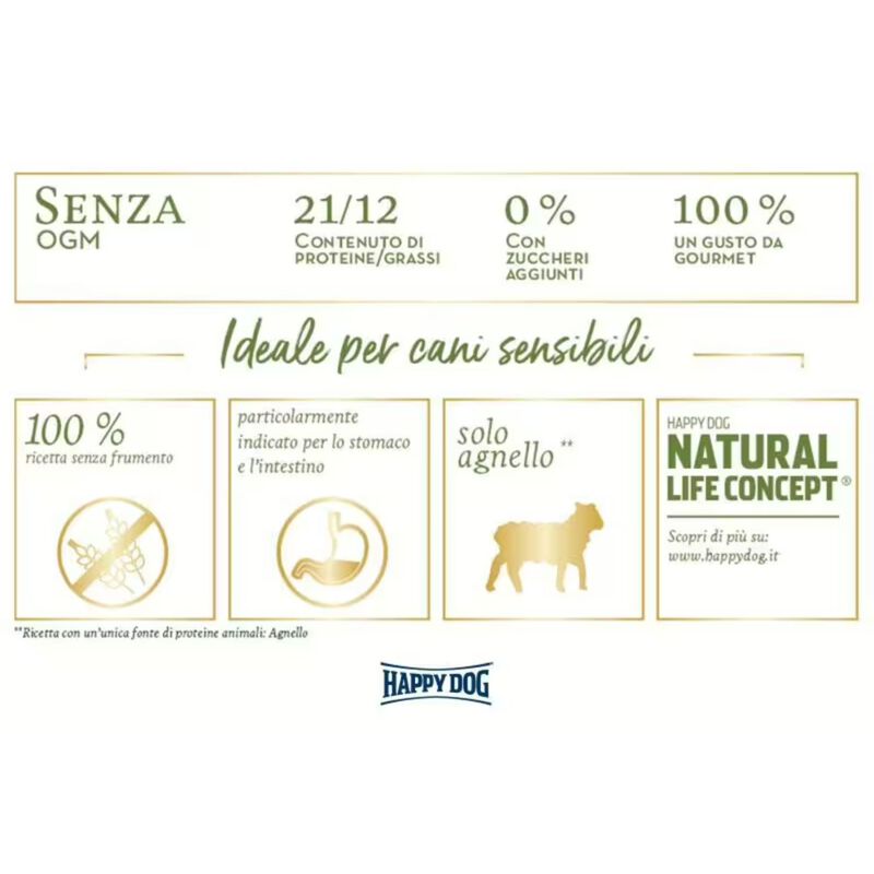 Happy Dog Sensible Neuseeland 1 kg