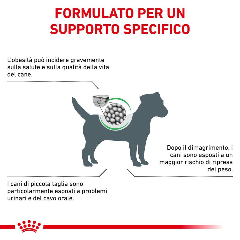 Royal Canin Veterinary Diet Small Dog Satiety Weight Management 1,5 kg
