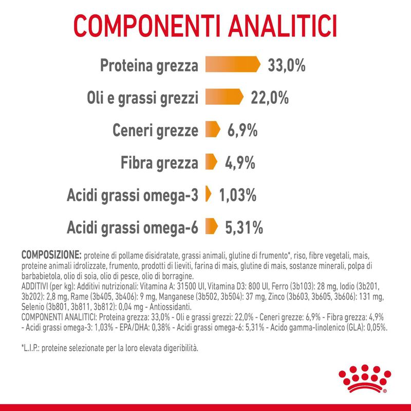 Royal Canin Cat Adult Hair and Skin Care 400 gr