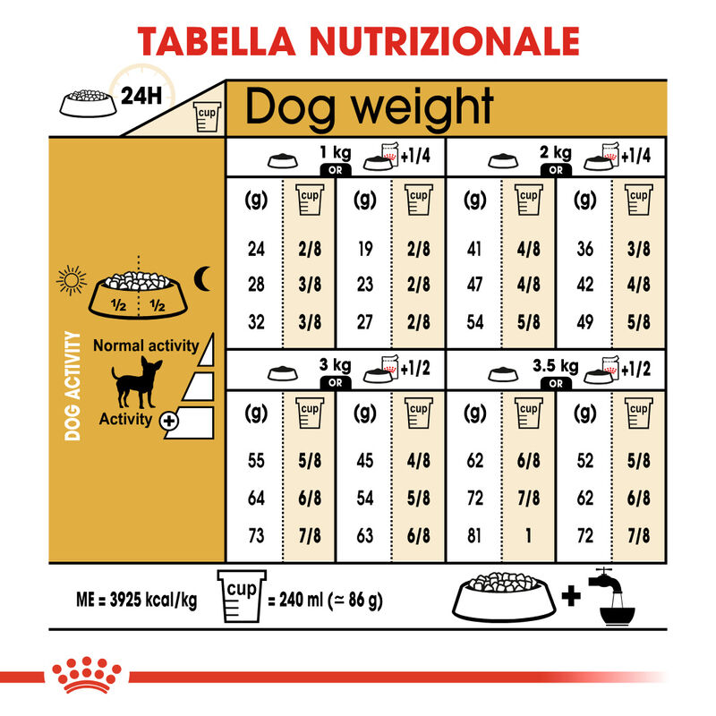 Royal Canin Dog Adult e Senior Chihuahua 1,5 kg