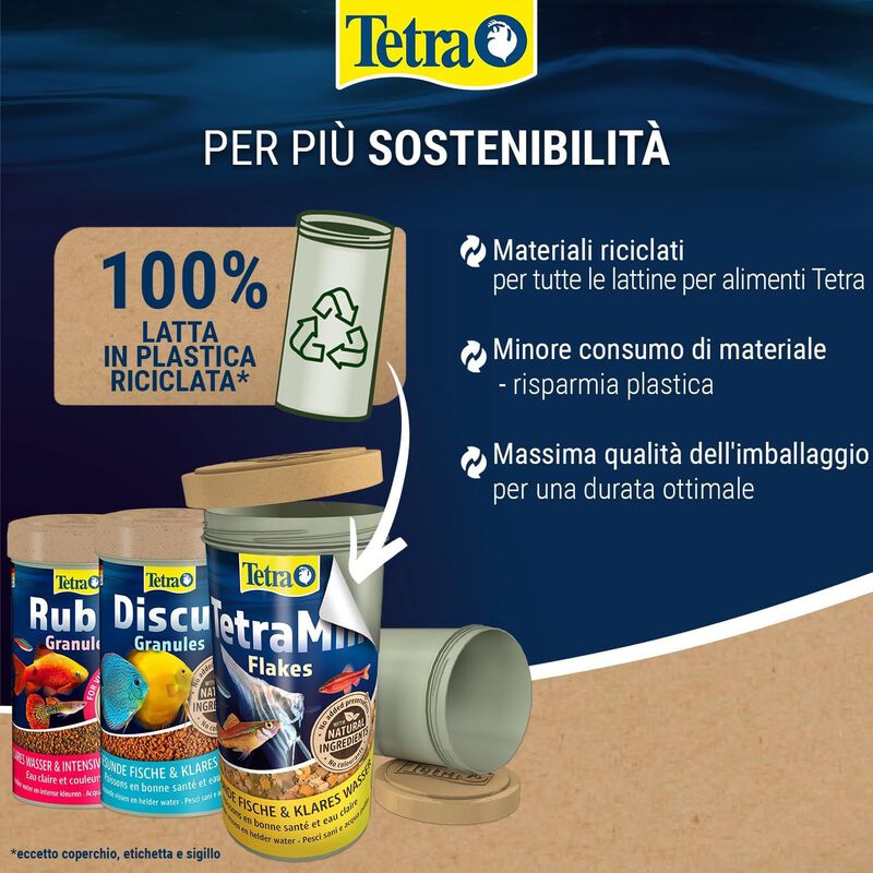 TetraPRO Colour 250 ml