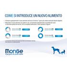 Monge VetSolution Cat Adult Hepatic 1,5 kg