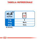 Royal Canin Dog Adult Light Weight Care 85 gr