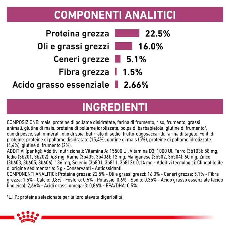 Royal Canin Veterinary Diet Dog Early Renal 2 kg