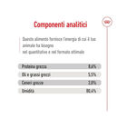 Royal Canin Dog Adult Mini Adult 195 gr