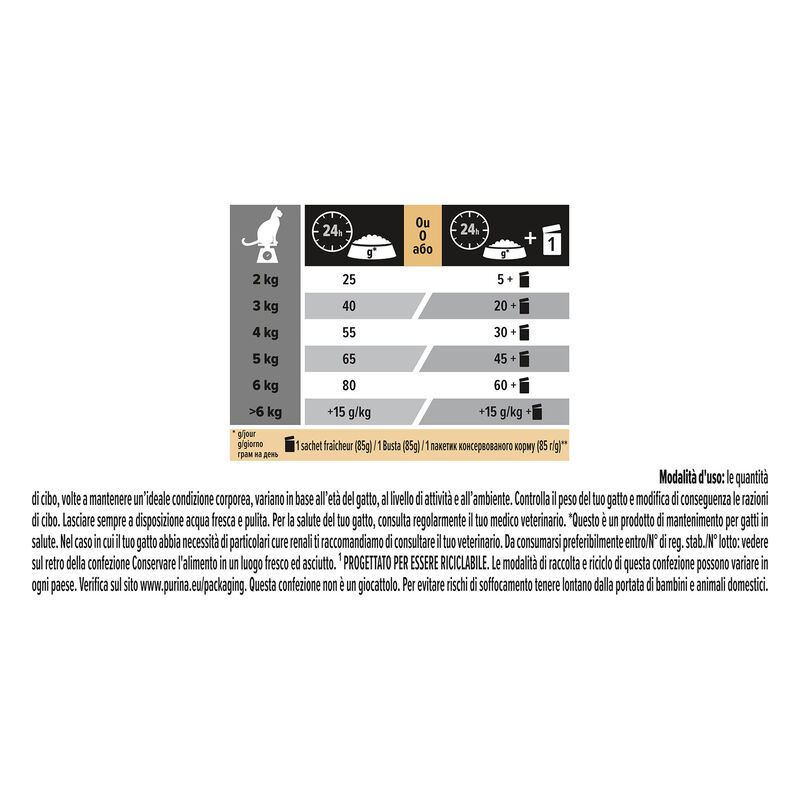 Purina Pro Plan Renal Plus Cat Adult 1+ Sterilised Tacchino 400 gr