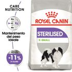 Royal Canin Dog Adult X-Small Sterilised 1,5 kg