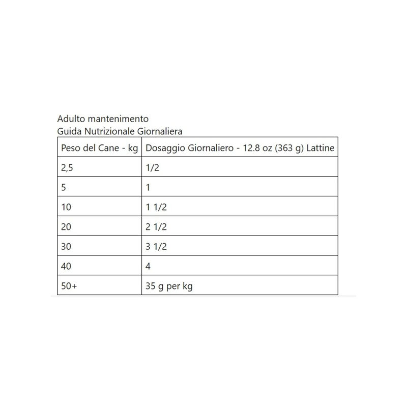 Hill's Science Plan Dog Adult Hypoallergenic Monoprotein Salmone 363gr