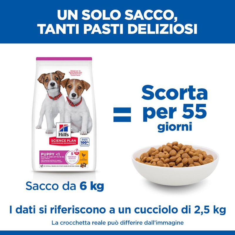 Hill's Science Plan Dog  Small & Mini Puppy al Pollo 1,5 kg