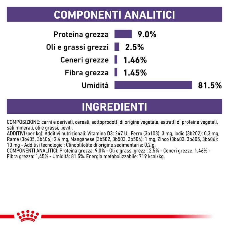 Royal Canin Expert Cat Adult Neutered Balance 85x12 pz - Scad 30 Settembre 26