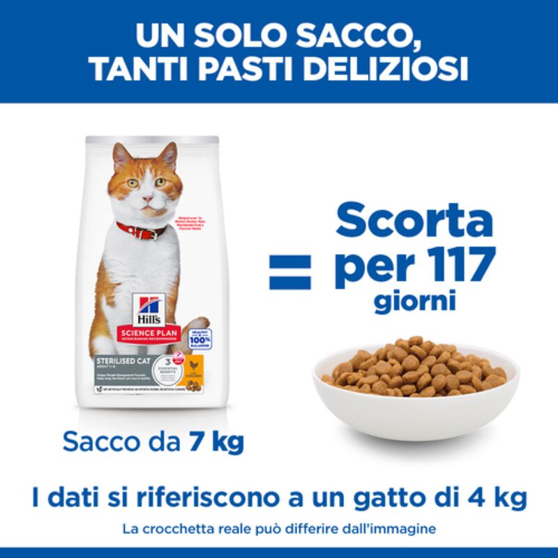Hill's Science Plan Cat Adult Sterilised al Pollo 3kg