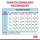 Royal Canin Babydog Milk 400 gr - Scad 31 ottobre 2026