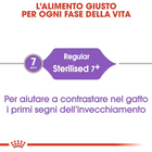 Royal Canin Cat Senior Sterilised +7 anni 400 gr