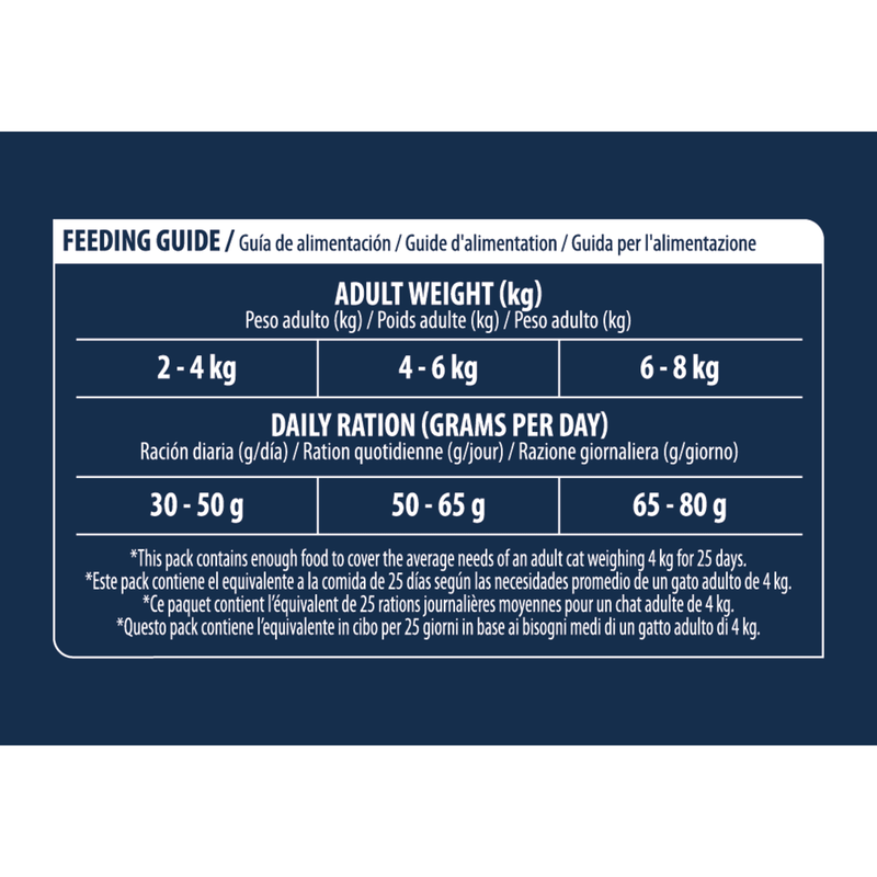 Advance Veterinary Diets Cat Sterilized Urinary Low Calorie 1,25 kg