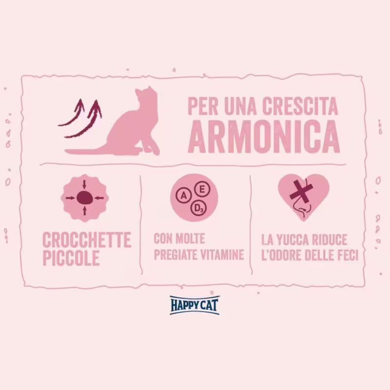Happy Cat Minkas Kitten Care al Pollo 500 gr