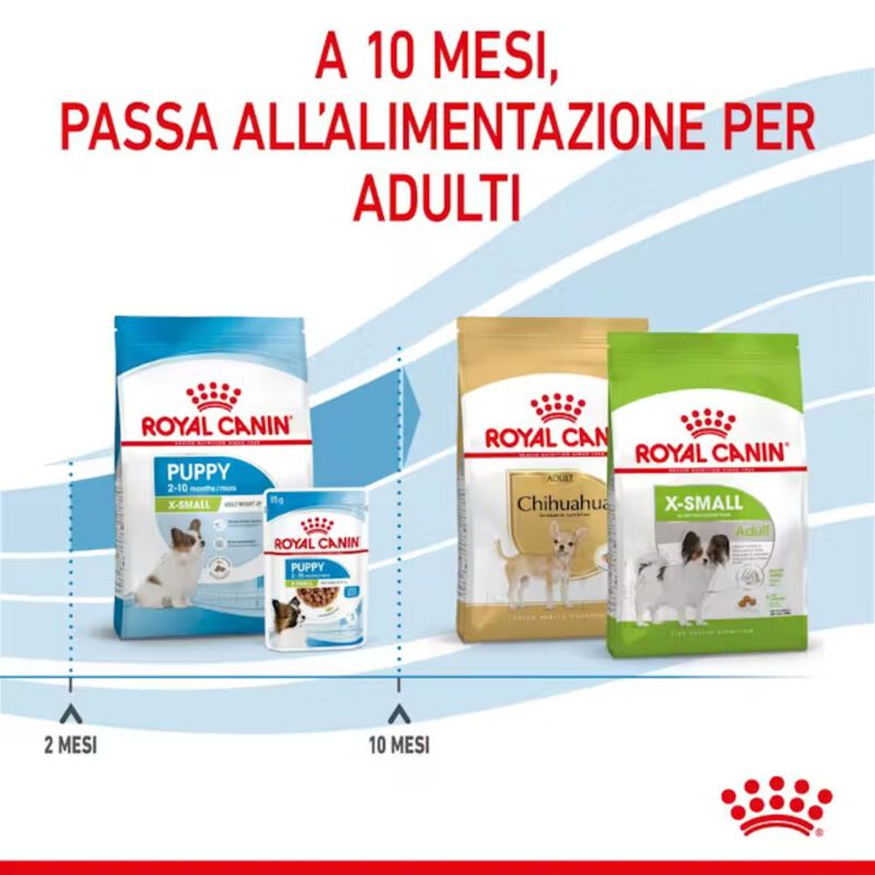 Royal Canin Dog Puppy X-Small 500 gr
