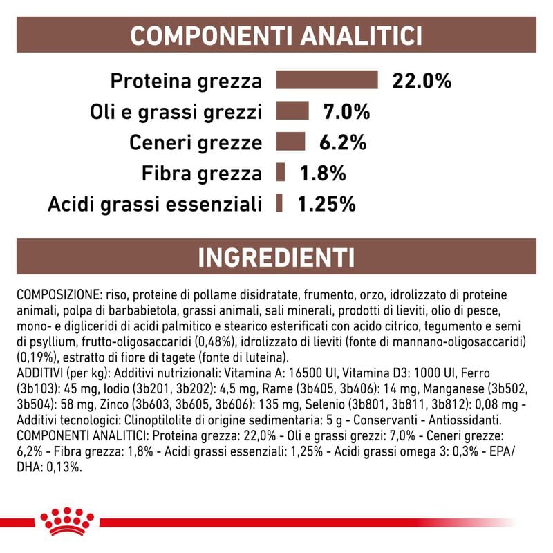 Royal Canin Veterinary Diet Dog Gastrointestinal Low Fat 6 kg