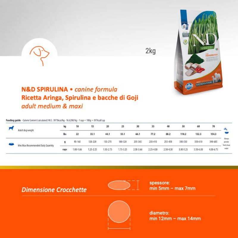 Farmina N&D Spirulina Dog Adult Medium&Maxi Aringa Spirulina e Bacche di Goji 2 kg