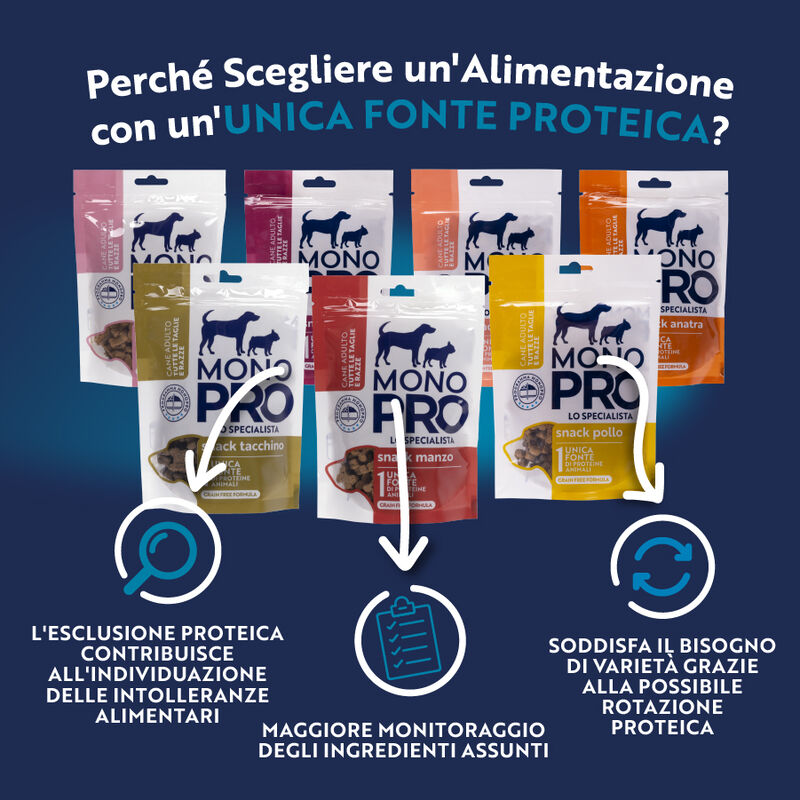 Monopro Dog Adult All Breeds Snack al Pollo 100 gr