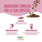 Naturalpet Prime Orme Kitten ricco in Pollo 1,5kg