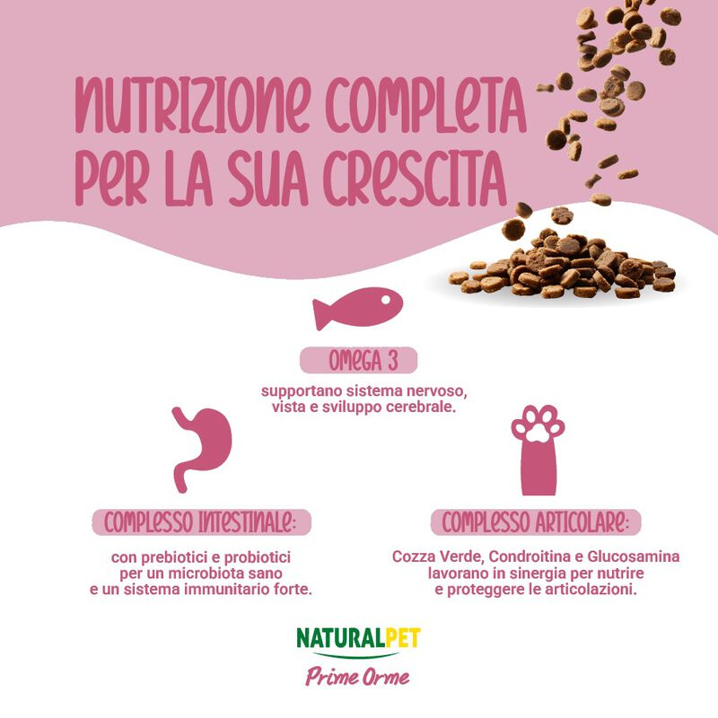 Naturalpet Prime Orme Kitten ricco in Pollo 1,5kg