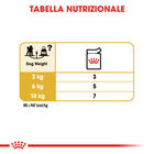 Royal Canin Dog Adult e Senior Barboncino 85 gr