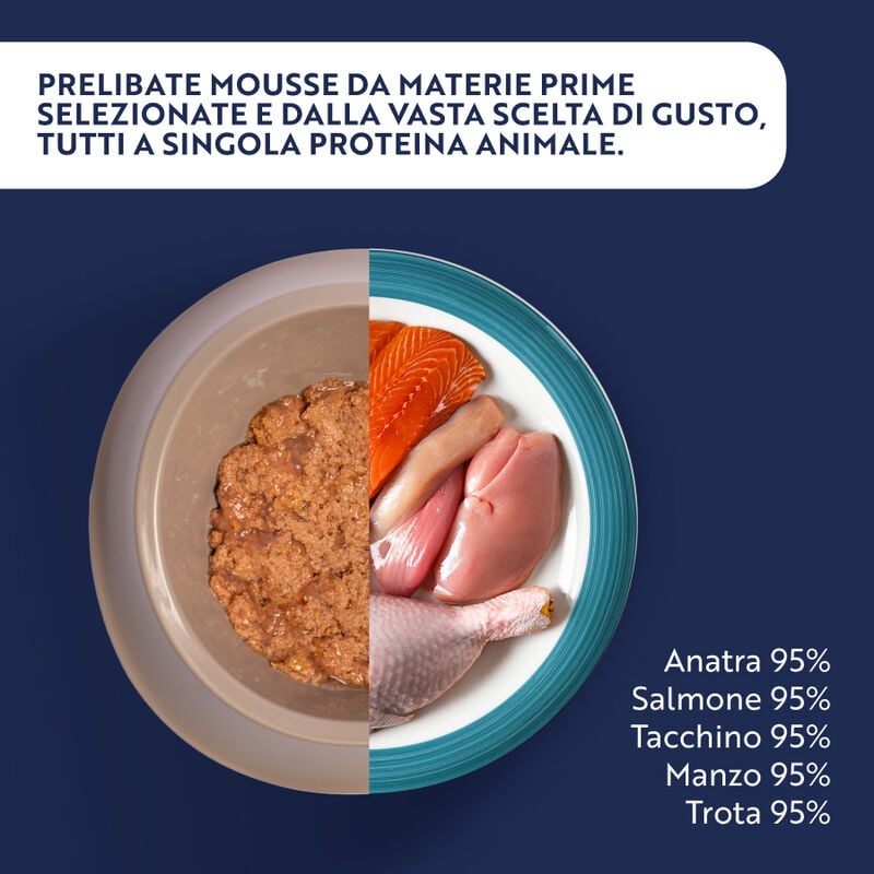 Monopro Cat Mousse Tacchino 85gr