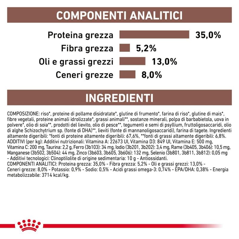 Royal Canin Veterinary Diet Cat Gastrointestinal Moderate Calorie 400 gr