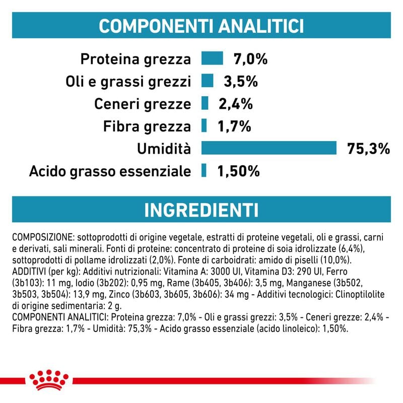 Royal Canin Veterinary Hypoallergenic Dog in Pat&eacute; 200 gr 