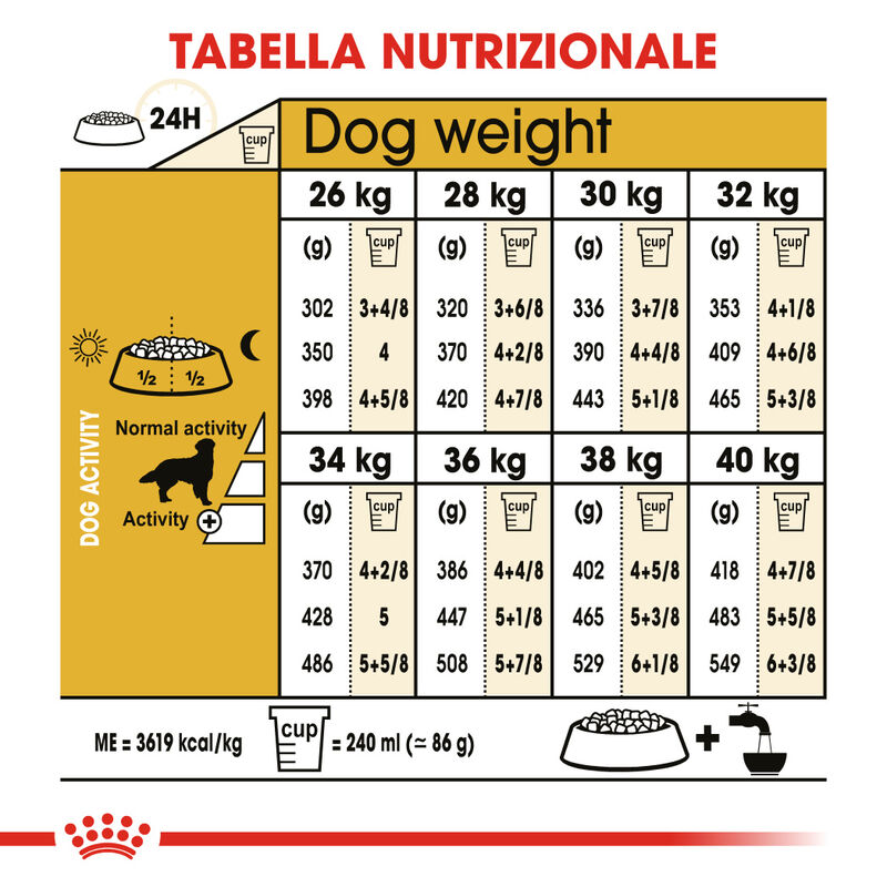 Royal Canin Dog Adult e Senior Golden Retriver 12 kg