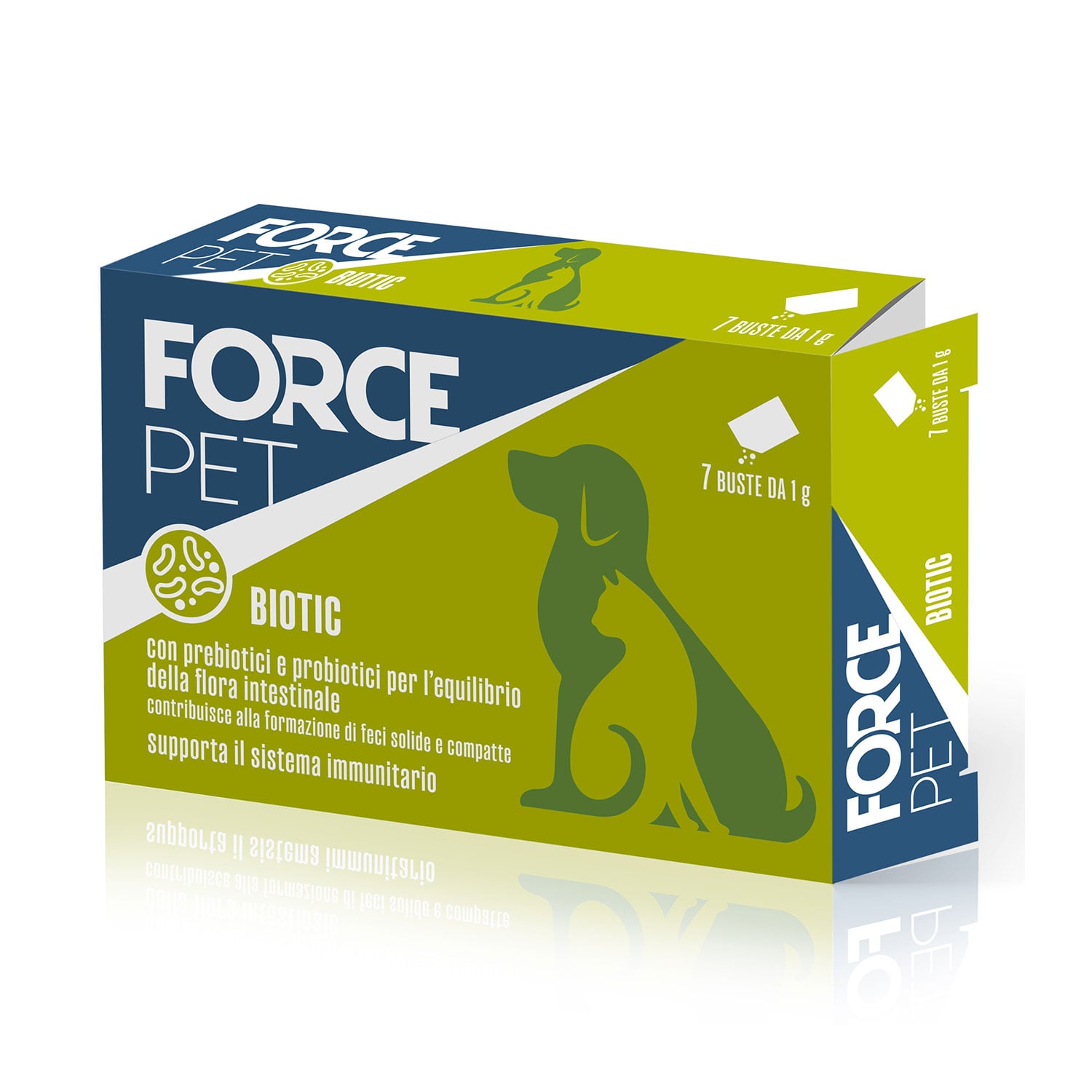 FORCEPET INTEGRATORE FORCEPET INTEGRATORE